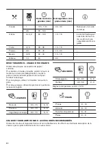 Предварительный просмотр 40 страницы Zanussi ZOB35301XK User Manual