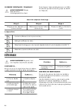 Предварительный просмотр 46 страницы Zanussi ZOB35301XK User Manual