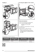 Предварительный просмотр 18 страницы Zanussi ZOB35302 User Manual