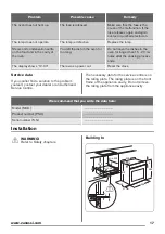 Предварительный просмотр 17 страницы Zanussi ZOB35309 User Manual