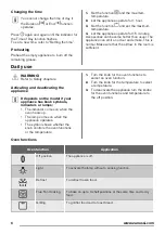 Preview for 6 page of Zanussi ZOB35361 User Manual