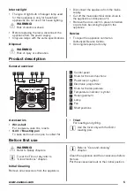 Предварительный просмотр 5 страницы Zanussi ZOB35361XK User Manual