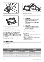 Preview for 16 page of Zanussi ZOB35371 User Manual