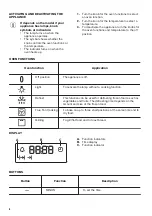 Предварительный просмотр 6 страницы Zanussi ZOB35471BK User Manual