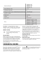 Предварительный просмотр 19 страницы Zanussi ZOB35471BK User Manual