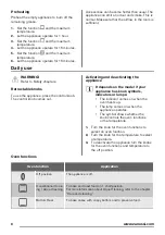 Preview for 6 page of Zanussi ZOB35602 User Manual