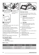 Preview for 16 page of Zanussi ZOB35602 User Manual