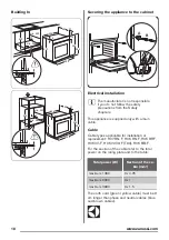 Preview for 18 page of Zanussi ZOB35602 User Manual