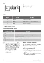 Preview for 26 page of Zanussi ZOB35602 User Manual