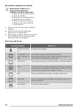 Preview for 46 page of Zanussi ZOB35602 User Manual