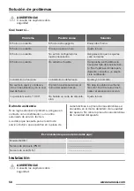 Preview for 58 page of Zanussi ZOB35602 User Manual