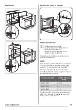 Preview for 59 page of Zanussi ZOB35602 User Manual