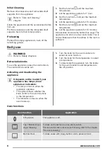 Предварительный просмотр 6 страницы Zanussi ZOB35602XK User Manual