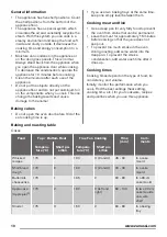 Предварительный просмотр 10 страницы Zanussi ZOB35602XK User Manual