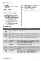 Предварительный просмотр 27 страницы Zanussi ZOB35602XK User Manual