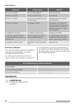 Предварительный просмотр 62 страницы Zanussi ZOB35602XK User Manual