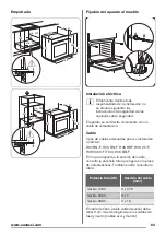 Предварительный просмотр 63 страницы Zanussi ZOB35602XK User Manual