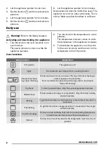 Preview for 6 page of Zanussi ZOB35701 User Manual