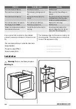 Preview for 16 page of Zanussi ZOB35701 User Manual