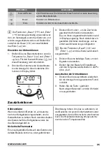 Preview for 25 page of Zanussi ZOB35701 User Manual