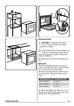 Preview for 35 page of Zanussi ZOB35701 User Manual