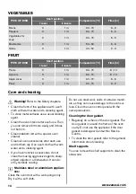 Предварительный просмотр 14 страницы Zanussi ZOB35712 User Manual