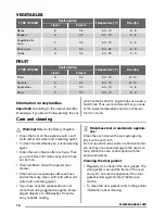 Предварительный просмотр 14 страницы Zanussi ZOB35772 User Manual