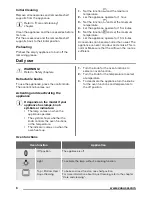 Предварительный просмотр 6 страницы Zanussi ZOB35805XK User Manual