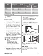 Предварительный просмотр 17 страницы Zanussi ZOB35805XK User Manual