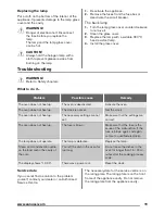 Предварительный просмотр 19 страницы Zanussi ZOB35805XK User Manual