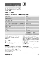 Предварительный просмотр 21 страницы Zanussi ZOB35805XK User Manual