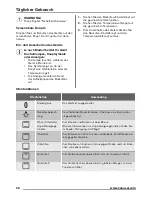 Предварительный просмотр 28 страницы Zanussi ZOB35805XK User Manual