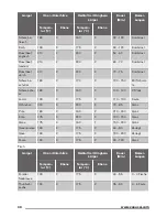 Предварительный просмотр 36 страницы Zanussi ZOB35805XK User Manual