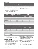 Предварительный просмотр 39 страницы Zanussi ZOB35805XK User Manual