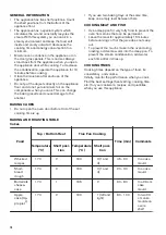 Предварительный просмотр 10 страницы Zanussi ZOB35905XU User Manual