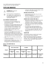 Предварительный просмотр 35 страницы Zanussi ZOB35905XU User Manual