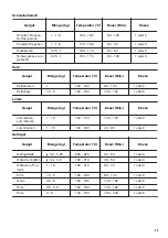 Предварительный просмотр 45 страницы Zanussi ZOB35905XU User Manual