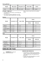 Предварительный просмотр 46 страницы Zanussi ZOB35905XU User Manual