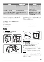 Preview for 13 page of Zanussi ZOB382 User Manual