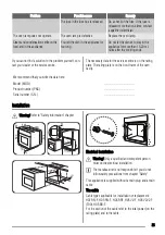 Preview for 25 page of Zanussi ZOB382 User Manual