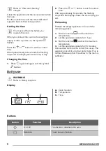 Preview for 6 page of Zanussi ZOB38903XD User Manual