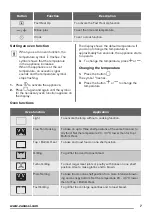 Preview for 7 page of Zanussi ZOB38903XD User Manual