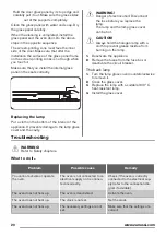 Preview for 20 page of Zanussi ZOB38903XD User Manual