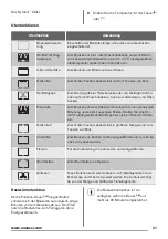 Preview for 31 page of Zanussi ZOB38903XD User Manual