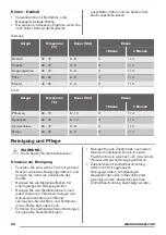 Preview for 42 page of Zanussi ZOB38903XD User Manual