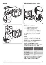 Preview for 47 page of Zanussi ZOB38903XD User Manual