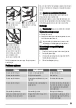 Предварительный просмотр 9 страницы Zanussi ZOB471 User Manual