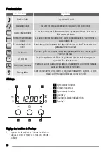 Предварительный просмотр 26 страницы Zanussi ZOB471 User Manual