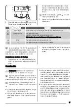 Предварительный просмотр 27 страницы Zanussi ZOB471 User Manual