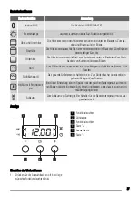 Предварительный просмотр 37 страницы Zanussi ZOB471 User Manual